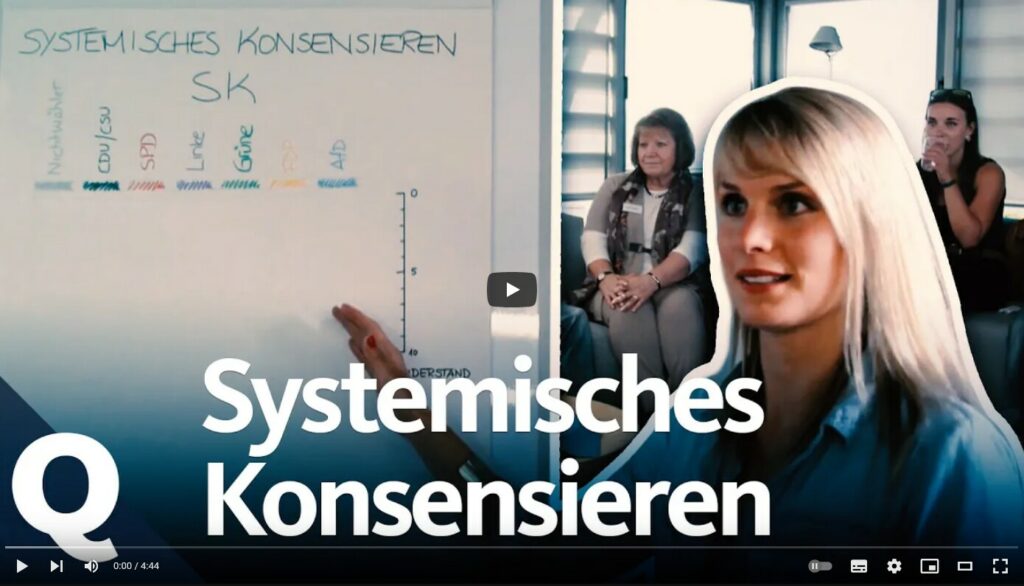 Bildschrim-Foto des YouTube-Eitnrags der WDR-Sendung Quarks & Co zum Thema Systemisches Konsensieren.